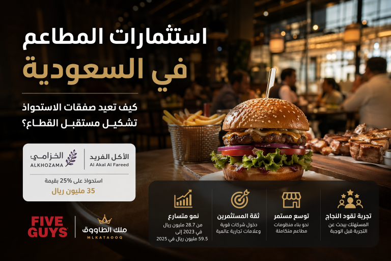 استثمارات المطاعم